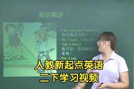人教版新起点SL英语二年级下册同步学习视频辅导课程视频封面