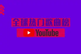 YouTube全球音乐榜(2022/04/29-2022/05/05)视频封面