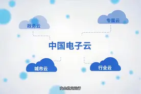 中国电子云视频封面