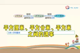 三年级数学，平方厘米、平方分米、平方米之间的进率