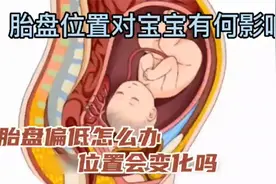 第四集：胎盘位置对宝宝有何影响？偏低怎么办？会发生改变吗？视频封面