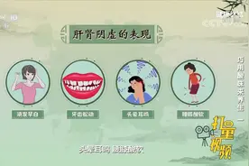 肝肾阴虚的表现有须发早白、牙齿松动、头晕耳鸣和腰膝酸软视频封面