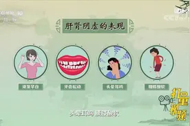 肝肾阴虚的表现有须发早白、牙齿松动、头晕耳鸣和腰膝酸软视频封面