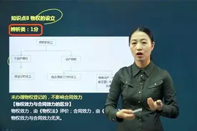 2020年二级建造师法律法规课程-第一章基本法律知识（大象网盟）