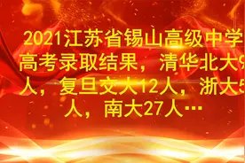 2021江苏省锡山高级中学高考录取，清北、南大竟然录取了这么多！视频封面
