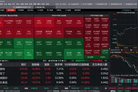 浪潮信息-想说爱你不容易视频封面