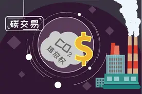 碳交易是以什么为商品？视频封面