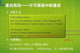 计算机网络教程：设备重启问题分析！视频封面