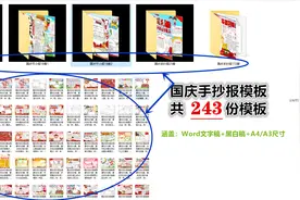 国庆手抄报243份模板，手抄报图片、素材、文字资料库合集视频封面