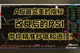 A股里最完美的指标，独家改良后的RSI，让你更精准抄底和逃顶！