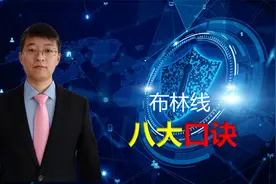 布林线如何用能做到低吸高抛，这八大口诀不能少。视频封面
