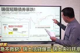 瑞士信贷「暴雷」，中东大股东不管，瑞士央行托底？视频封面
