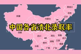 中国各省清华北大录取率排名视频封面