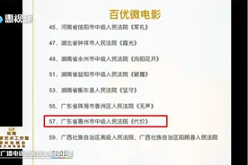 惠州中院微电影《代价》荣获法院界“奥斯卡奖”视频封面