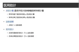 【数据分析常用的11个统计学基础】-第15期：区间估计（1）视频封面