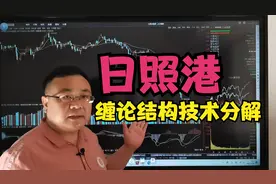 日照港：缠论结构技术分解视频封面