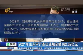 2021年山东审计查出违规金额162.52亿元，追回医保基金5512万元视频封面