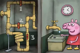 咖子谜题：小猪佩奇非常口渴，打开哪一个闸门才能喝到水？视频封面