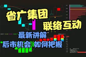 5.16省广集团、联络互动，逆势上涨，后市机会 如何把握？视频封面