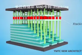 终于等到你纯血国产闪存固态硬盘测试报告视频封面