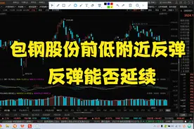 包钢股份前期低点附近反弹，能否延续？视频封面