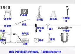 008认识常见的化学仪器