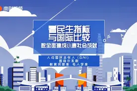 国家统计局：我国人均国民总收入首破1万美元