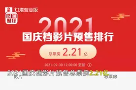 2021国庆档预售总票房破2亿视频封面