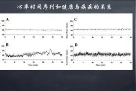 中医是否是科学？(2)视频封面