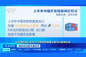 国际机构看中国经济:上半年中国出口强韧性 有效对冲全球高通胀视频封面