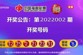 中国福利彩票双色球、3D游戏、快乐8开奖公告视频封面