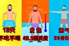 人类身体可以承受的6大极限，1000万人中都找不到一个，不要尝试视频封面