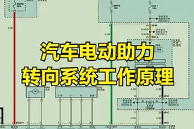 电动助力转向系统EPS是如何实现转向助力以及方向自动回正功能？视频封面