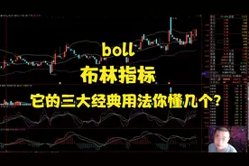 BOLL指标的三大作用,你知道几个，布林线用法解读