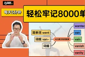 只要认识want，就可以让你牢记这组单词！视频封面