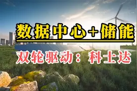 科士达，提前布局欧洲户用储能，光伏和储能需求爆发（产业科普）视频封面