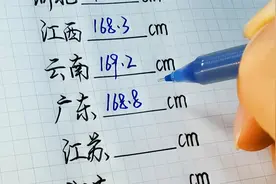 各省男生平均身高（放慢版）视频封面