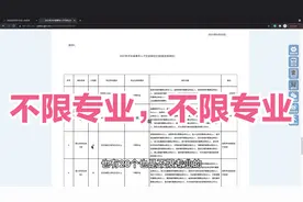 山东临沂沂水县青年人才引进，硕士每月额外补贴200元，专业不限视频封面