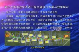 石家庄复兴大街市政化改造工程交通设计方案与效果展示视频封面