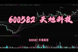 郭子聊股票：天地科技视频封面