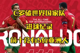 C罗打破世界国家队历史进球纪录！前十射手都有谁？五位亚洲神锋视频封面