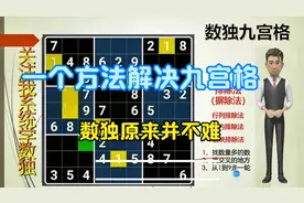挑战 用一个方法解决九宫数独题 快速 高效解决小学数学竞赛题目视频封面