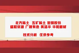 北方稀土 五矿稀土 包钢股份 盛和资源 广晟有色 英洛华 实战分析视频封面