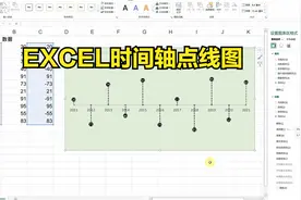 EXCEL绘制时间轴点线图视频封面