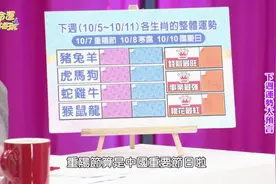 2019.10.05~10.11  十二生肖整体运势视频封面