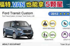 Ford不愧是VAN领域的大厂，途睿欧ENCAP照样拿5颗星，还是8年前视频封面