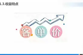 【自媒体运营】第6集-百家号简介