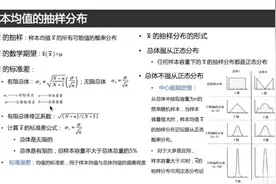 【数据分析常用的11个统计学基础】-第13期：抽样和抽样分布（2）视频封面