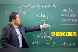 【初中物理重难点解析】关于透镜：凸透镜凹透镜光路图问题
