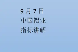 中国铝业，后续如何？